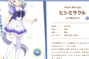 【ウマ娘】ヒシミラクルのウエスト62cm　←　これ