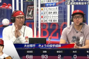 大谷翔平が6回10K2安打無失点！勝ち投手の権利を持って降板
