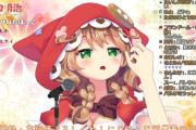 Vtuber 【童田明治】3Dお披露目が同接あんま出なかったのは何が原因だったんだ？まぁ初じゃないしなぁ