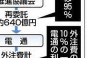【悲報】電通が関わった持続化給付金事業､なんと9次下受けまで存在　経産省｢問題なかった｣