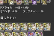 【パズドラ】クリア率約6割！鋼星チャレンジ終了に対する反応まとめ