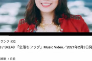【悲報】SKE48松井珠理奈卒業シングル「恋落ちフラグ」MV、24時間で8万再生