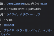 今日の演説でゼレンスキー大統領が言いそうなこと・・・