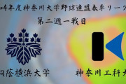 桐蔭横浜大吉田、1試合3ホームランｗｗｗｗｗｗｗｗｗｗｗｗｗｗｗｗ