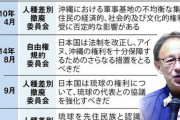 沖縄・デニー知事が国連提起表明　中国の介入招く恐れ