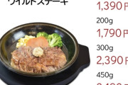 【悲報】庶民、ついにステーキも満足に食えなくなるｗｗｗｗｗ