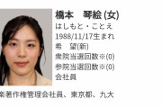 橋本琴絵「日本が有事のとき逃げる健康な18-60才男性は日本国籍抹消の上､公的身分証を没収」｢18才以上の男女に武器等訓練義務化｣❓❗??