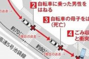 【悲報】飯塚氏が殺人犯レベルで叩かれてたの、いま考えると異常すぎる