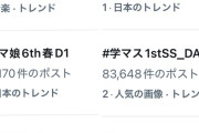 【勝利】学マスさん、ポスト量が同日開催のウマ娘6thライブの倍に