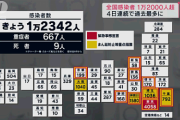 「元五輪開催反対派」　メダルに感動しても菅首相を批判し続ける理由