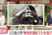【悲報】Z世代さん、無免で軽自動車に乗り標識にぶつけタイヤが取れた状態で走行、さらにバイクを轢いて車を捨て逃走ｗｗｗｗｗ