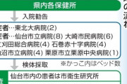 【悲報】コロナ入院費55万円とか地獄だろｗｗｗｗ