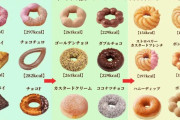 【画像】ミスタードーナツに行ったら絶対に買うドーナツ