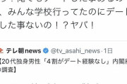 少年革命家ゆたぼん、学校に通っていた人間を盛大に煽ってしまうｗｗｗｗｗｗ