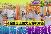 【日向坂46】秘蔵映像も着弾！『初耳学』が特集する内容って...