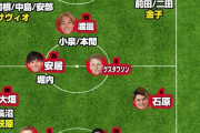 【悲報】浦和、前線の補強ばかりでボランチもサイドバックもセンターバックも足りてない