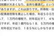 【年収の壁】「元々は共産党の政策だったものを、国民民主党がマネをしたという理解でいいんでしょうか？」 ネット民「いい政策は真似するのが正しいのですよ」