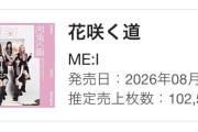 【笠原】ME:Iミーアイ「花咲く道」初日102,556枚でオリコン2位
