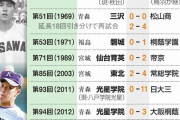 【高校野球】東北勢、決勝は激闘の歴史　ダルビッシュらも挑んだ「白河の関越え」