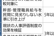 【朗報】公務員、大幅昇給ｗｗｗｗｗｗ