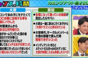 吉本芸人、よしもと各劇場で休演・中止発表　ダンビラムーチョ、ネイチャーバーガー、ダイヤモンドら人気コンビ「都合により」