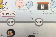 35歳女性の卵子「えっ手遅れ！？」50歳女性の卵子「もう閉店です」秋田県の高校生向け冊子が炎上WWWWWWWWWWWWWWW