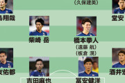 【日本代表】パラグアイ戦の予想スタメンがこちら・・・