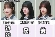 【櫻坂46】「森田ひかるに三人の姉⁉が」メンバーの兄弟姉妹構成まとめました