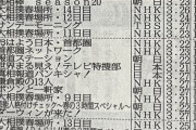TV視聴率 やはり一桁だった！？「これ見るとホントに若い子がTV見てないのわかる」「これからはTOYOTAとコーワがフィギュアを支えていくんだろう」