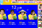 【櫻坂46】守屋麗奈、MC川島さんと『野田ゲーWORLD』でガチ勝負w