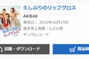 【速報】「久しぶりのリップグロス」5日目売り上げ2,231枚 前作割れはほぼ確実か