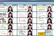 【日向坂46】謎すぎるCMプレゼンタイトルがこちら