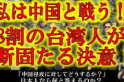 中国侵攻なら「戦う」台湾の８割に　世論調査で判明…危機意識高まる