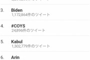 アフガニスタン陥落時の各国のトレンドｗｗｗｗｗｗｗｗｗｗ