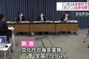 日本語の新表現、「○活」は全年代で浸透 「ガン○」は世代間で格差