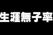 「子供がいる人生」は当たり前ではなくなった・・・男性の35％、女性の25％が「生涯子無し」という衝撃データ