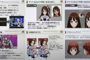 理想の妹キャラを作るために妹がいない社員を集めて会議する連中　他（Vol.3295）