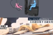 【悲報】フォークリフトに子供を3人乗せて遊んでた親父、逮捕