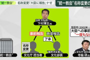 日本の首相になったらやりたい政策挙げてく