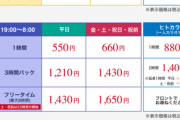 【速報】10代の男女3人、カラオケのビップエコーの料金を払わず止めに入った店員を轢いて逃走…