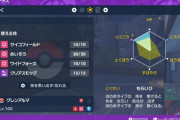 【ポケモンSV】「最強〇〇〇レイド」で事前対策ポケモンとして挙げられ何の成果もあげられなかったポケモン