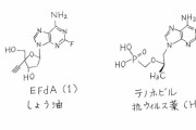 【衝撃】コロナウィルス、日本人の感染者と死者が少ない理由がついに判明！？ｗｗｗｗｗｗ
