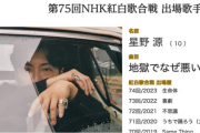 【悲報】NHK紅白歌合戦、炎上したため星野源さんの曲目を変更ｗｗ
