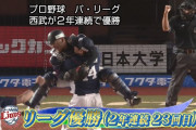 西武が2年連続リーグ優勝！ 最大8.5差を逆転