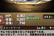 【パズドラ】攻撃力ヤバすぎん！？クリスマスグレモリーの追加進化に対する反応まとめ