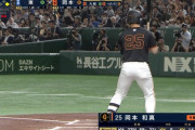 巨人岡本、打率2位、打点1位、本塁打1位