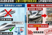【速報】インドネシア政府、高速鉄道の債務返済に国費投入毎年110億円を中国に支払い「国費負担が発生しないという理由で日本から中国案に乗り換えていた」