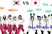クールジャパンはクソだがビジネスならJコンテンツの圧勝じゃねーか！　〜　【JBpress】「Kコンテンツ」ビジネスに差をつけられる「クールジャパン」最大の敗因