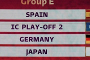 #韓国記事翻訳　『日本サッカー、認めたくないが認めよう』、『記者は歴史認識の無い親日派！』