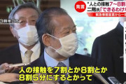 ◆悲報◆安倍総理「出勤7割減しなさい」⇒二階幹事長「できるわけねーじゃん」
